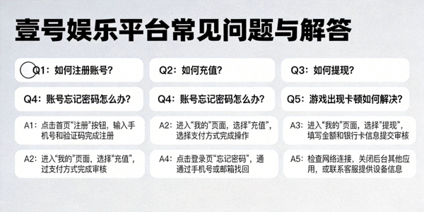关于壹号娱乐平台常见问题与解答的列表页面截图