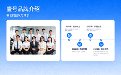 壹号官网品牌介绍页面预览 - 展示团队合影与品牌发展历程