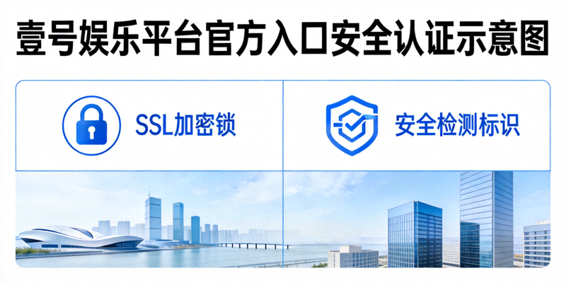 壹号娱乐平台官方入口安全认证示意图，展示SSL加密锁与安全检测标识